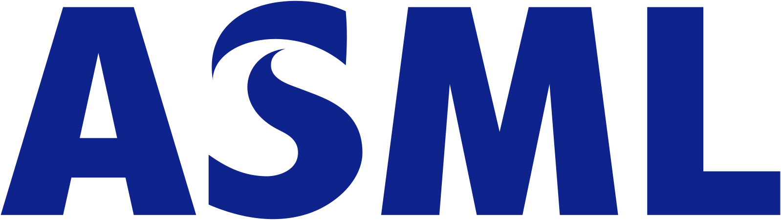 1598px-ASML_Holding_N.V._logo.svg ASML